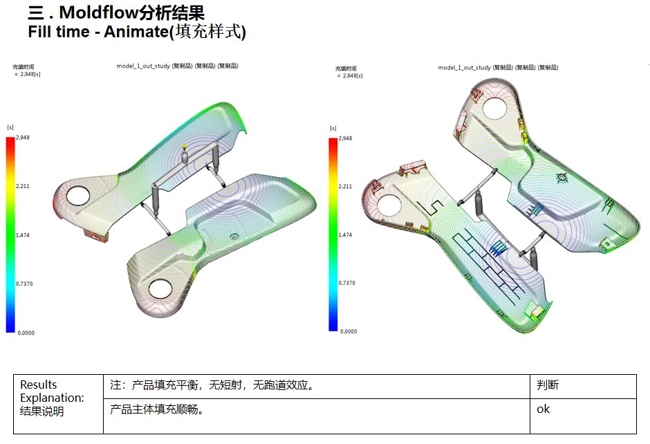 开云电竞(中国游)有限公司官网