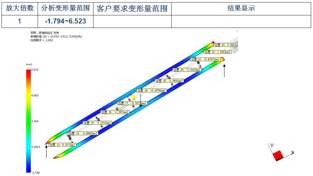 开云电竞(中国游)有限公司官网
